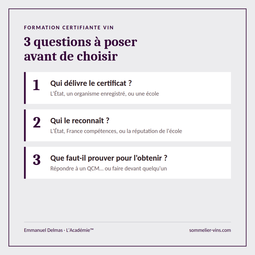 Formation certifiante vin : ce que valide un certificat dépend beaucoup de l'organisme qui le délivre