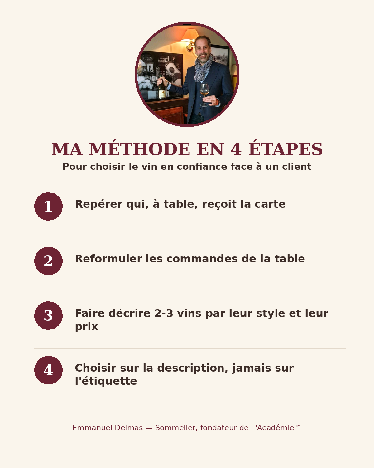 Comment choisir le vin lors d'un repas d'affaires : la méthode en 4 étapes