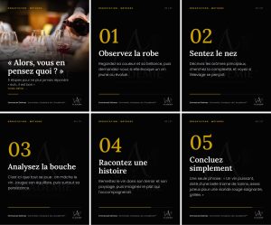 Les 5 étapes pour décrire un vin : observer la robe, sentir le nez, analyser la bouche, raconter une histoire, conclure simplement